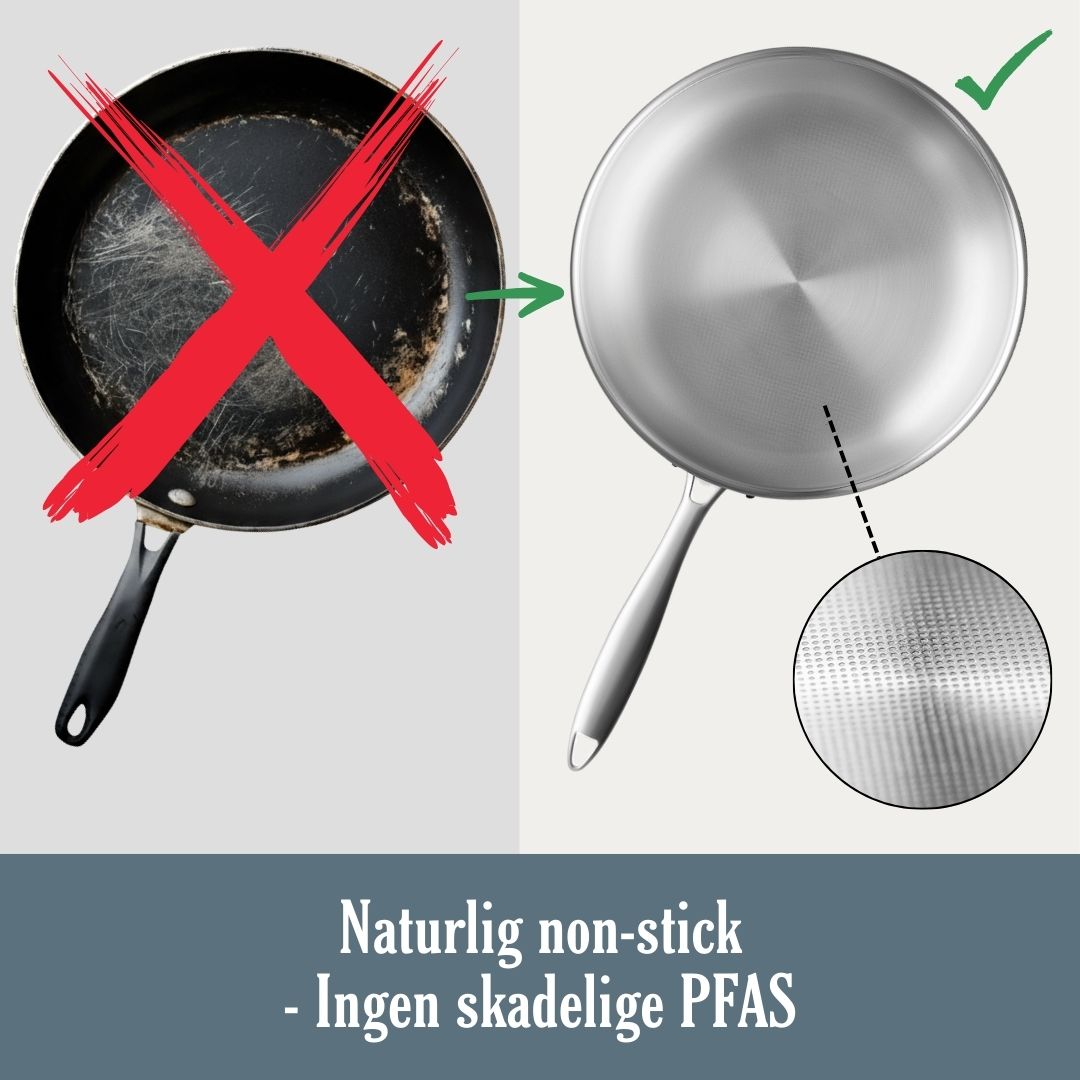 Lotus Cookware pan 28 cm zonder PFAS