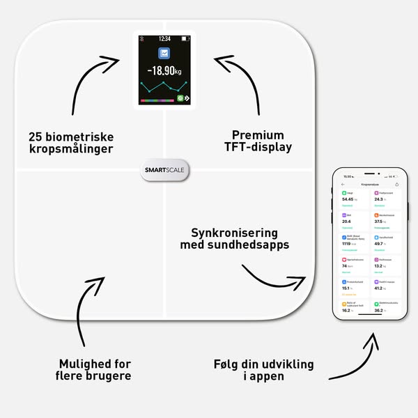 SmartScale lichaamsanalyseweegschaal met 25 metingen