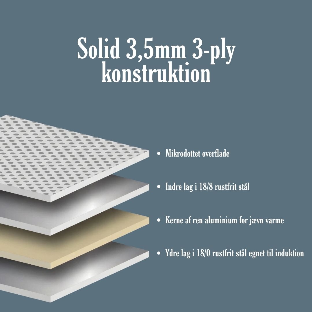 Natuurlijke antiaanbakpan zonder PFAS 28 cm